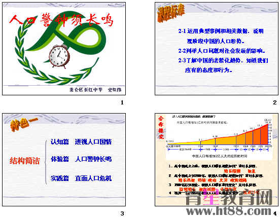 人口警钟长鸣_我国的人口须警钟长鸣 课件