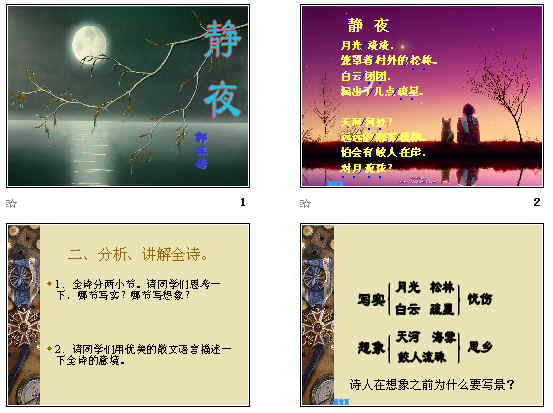 鿴Ԥͼ