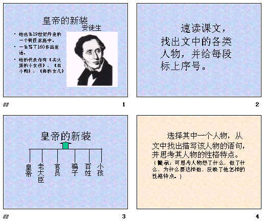 鿴Ԥͼ