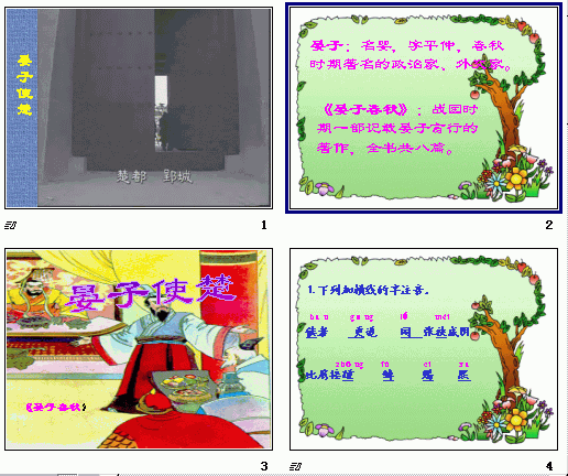 鿴Ԥͼ