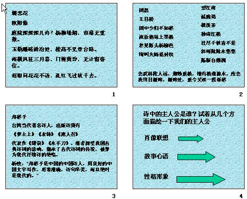 鿴Ԥͼ