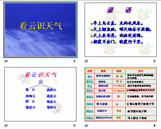 查看预览图