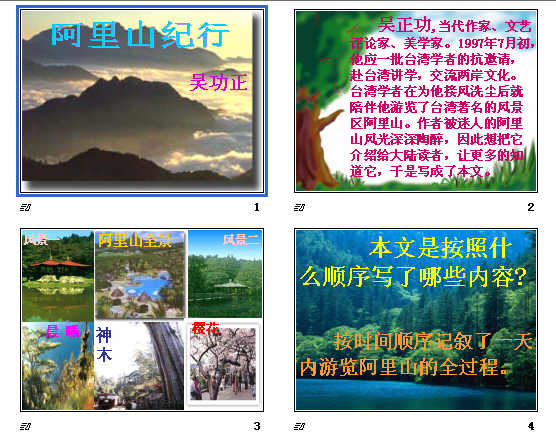 鿴Ԥͼ