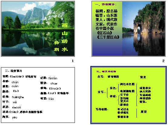 鿴Ԥͼ