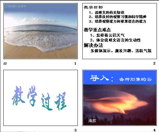 鿴Ԥͼ
