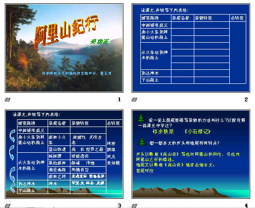 查看预览图