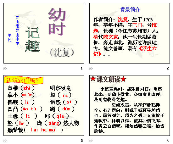 鿴Ԥͼ