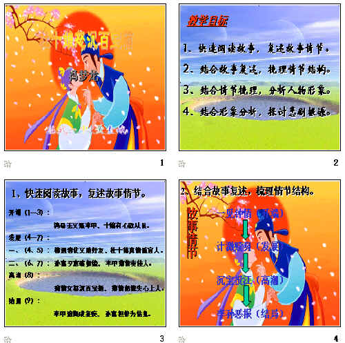 查看预览图
