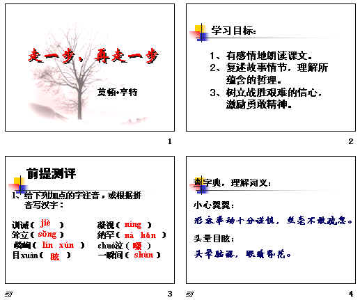 鿴Ԥͼ