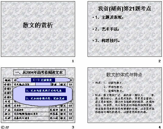 鿴Ԥͼ