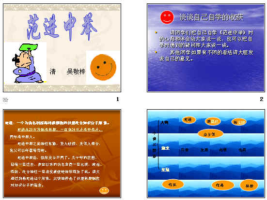 鿴Ԥͼ