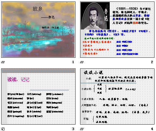 鿴Ԥͼ
