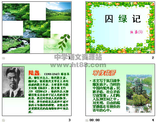 鿴Ԥͼ