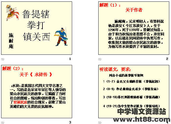 鿴Ԥͼ