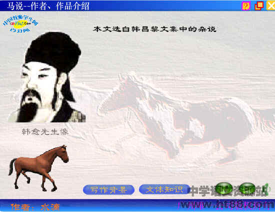 鿴Ԥͼ