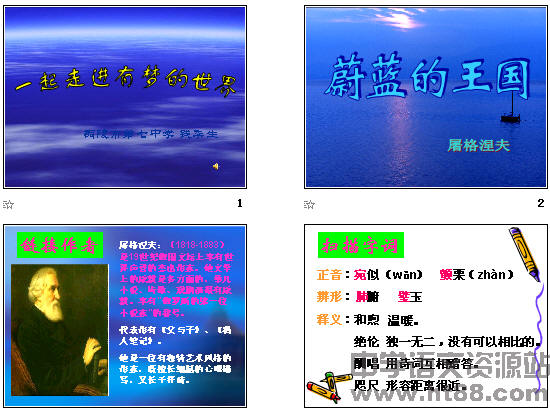 鿴Ԥͼ