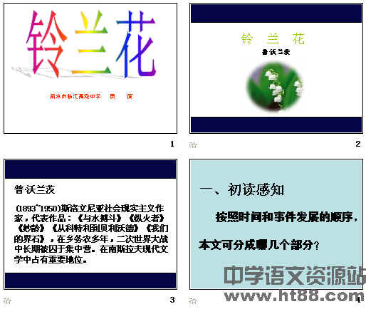 鿴Ԥͼ