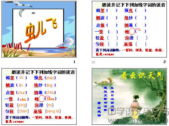 鿴Ԥͼ