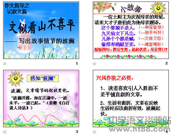 查看预览图