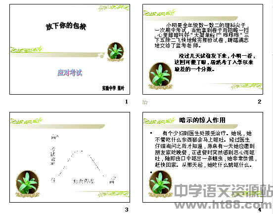 鿴Ԥͼ