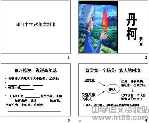 鿴Ԥͼ