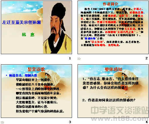 鿴Ԥͼ