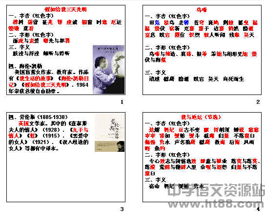 查看预览图