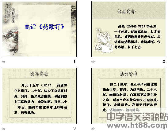 鿴Ԥͼ