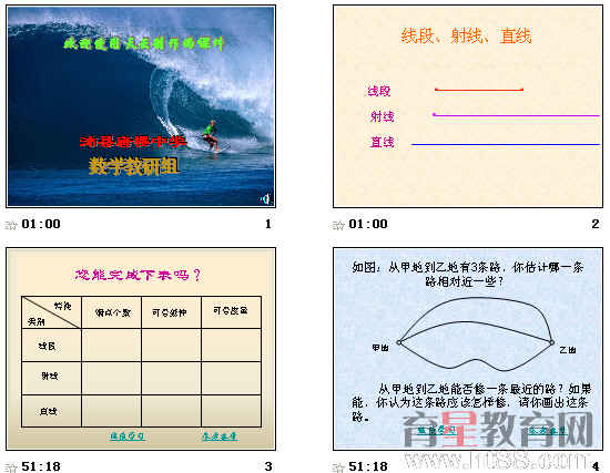 鿴Ԥͼ