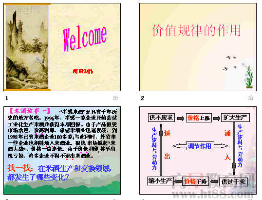 鿴Ԥͼ