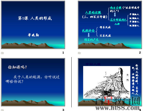 鿴Ԥͼ