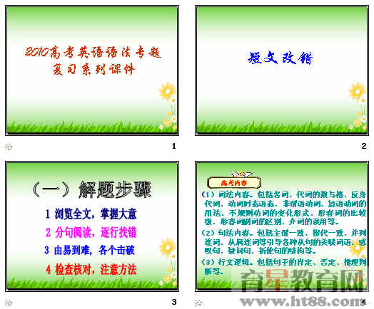 鿴Ԥͼ