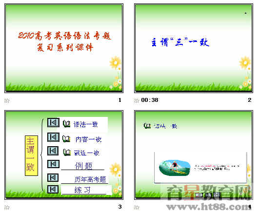 鿴Ԥͼ