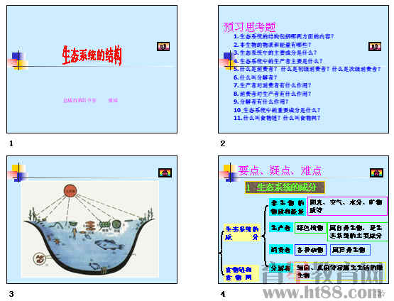 鿴Ԥͼ