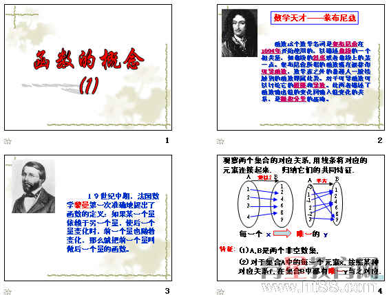 鿴Ԥͼ