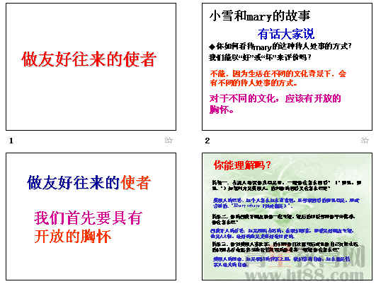 鿴Ԥͼ