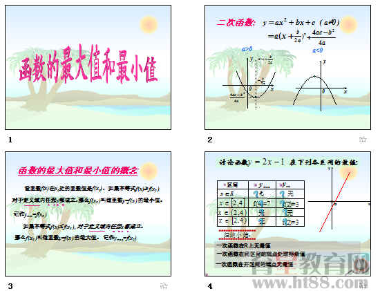 鿴Ԥͼ