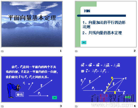 鿴Ԥͼ