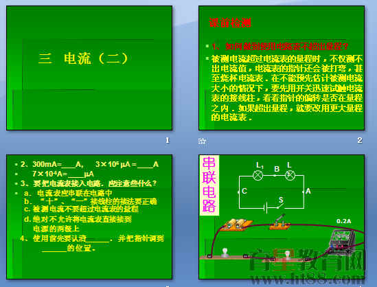 鿴Ԥͼ