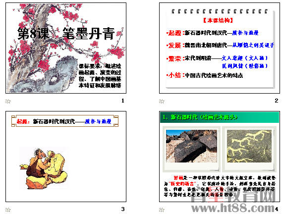 鿴Ԥͼ