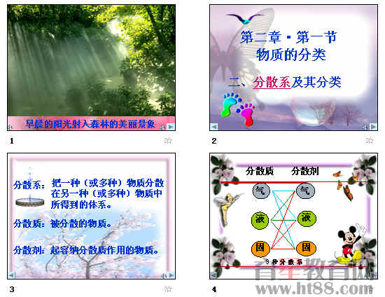 鿴Ԥͼ