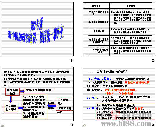 鿴Ԥͼ