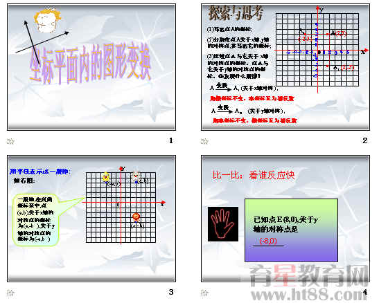 鿴Ԥͼ