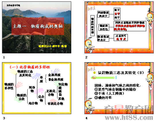 鿴Ԥͼ