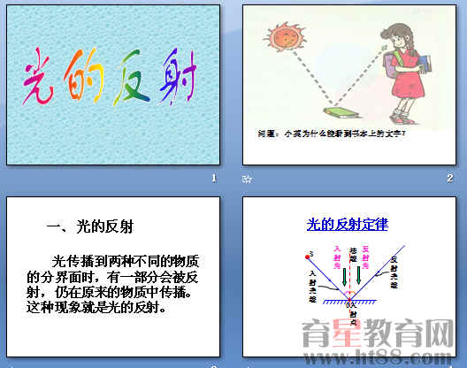 鿴Ԥͼ