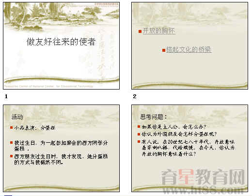 鿴Ԥͼ