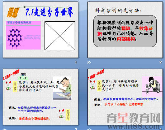 鿴Ԥͼ