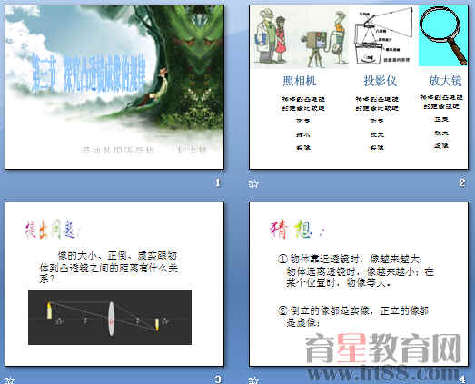 鿴Ԥͼ