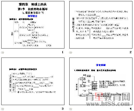 鿴Ԥͼ