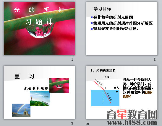 鿴Ԥͼ